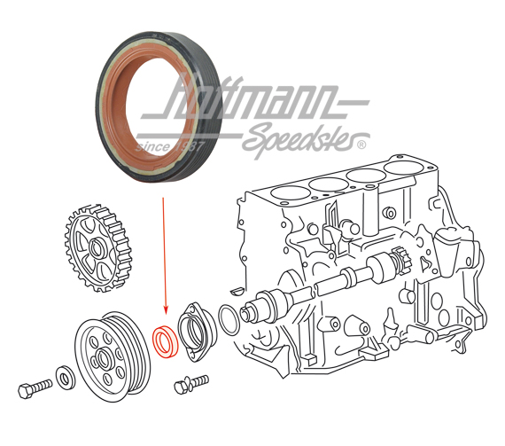 Wellendichtring, Kurbel- / Nockenwelle, vorne